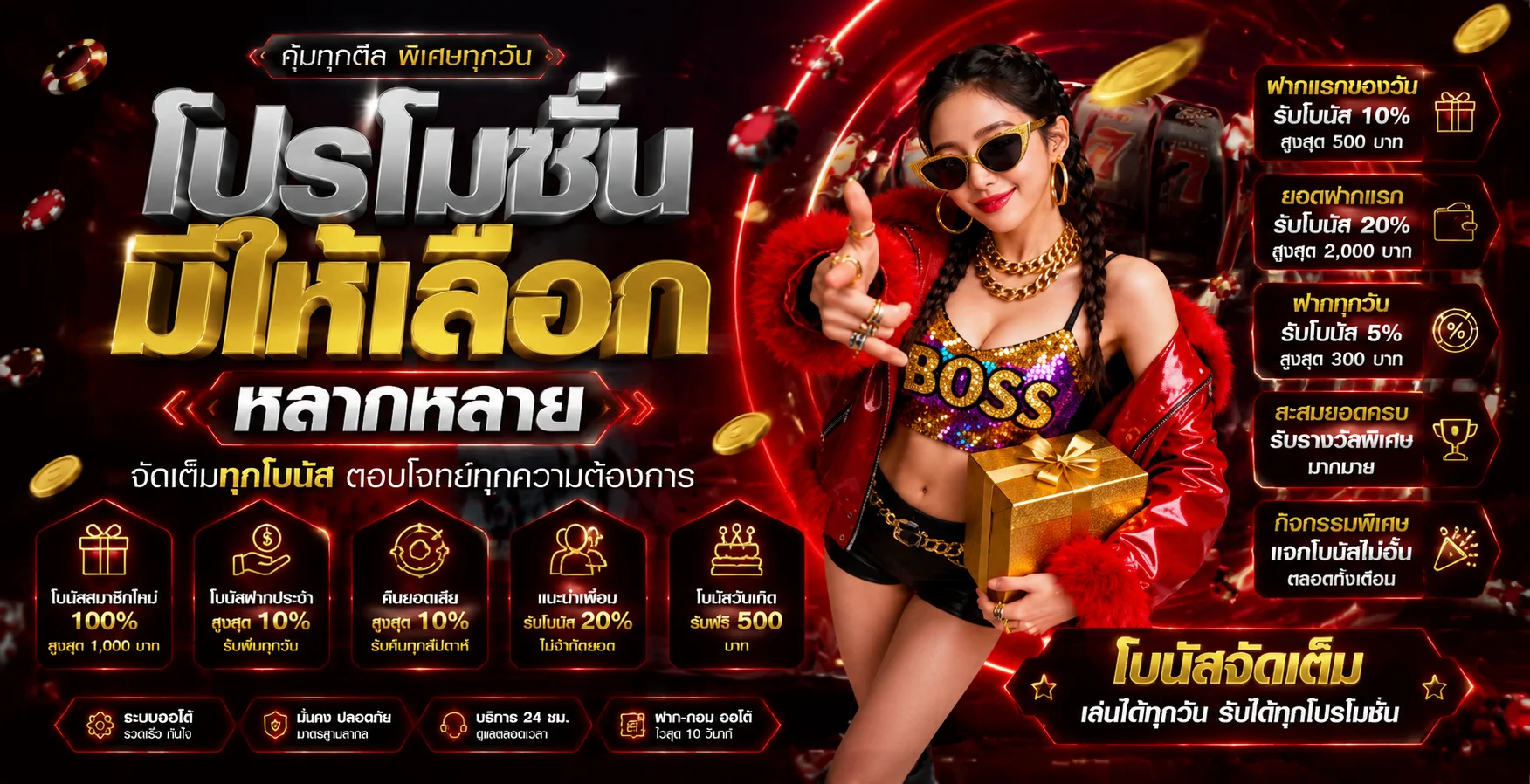 สมัครสมาชิก Paradise ขั้นตอนง่ายรับโบนัสสมาชิกใหม่ทันที